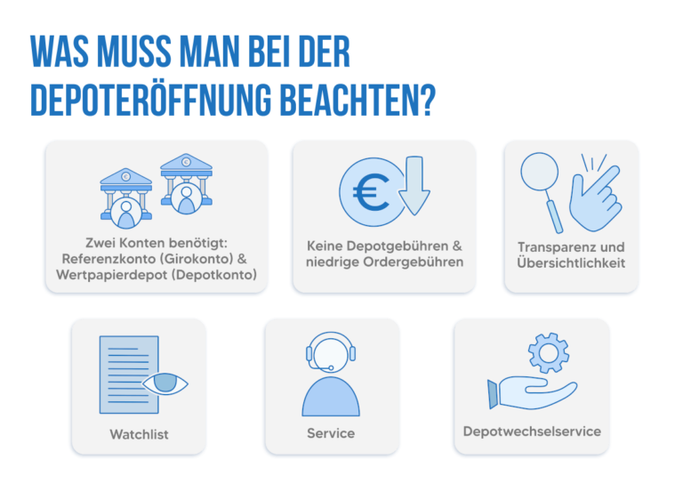 DepotVergleich Kennzahlen und Qualitätskriterien im Check!